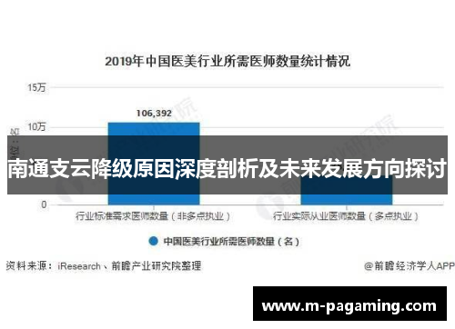 南通支云降级原因深度剖析及未来发展方向探讨