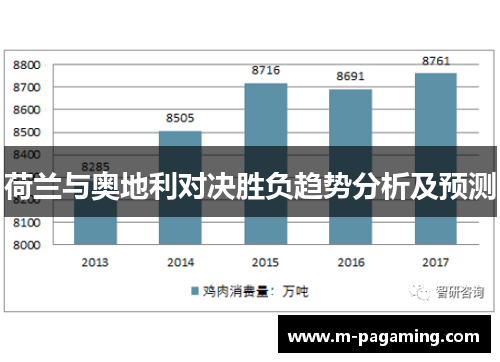 荷兰与奥地利对决胜负趋势分析及预测