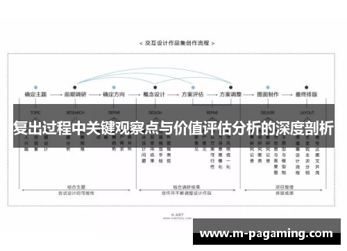 复出过程中关键观察点与价值评估分析的深度剖析