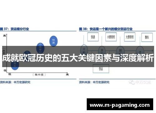 成就欧冠历史的五大关键因素与深度解析