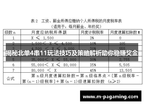 揭秘北单4串11玩法技巧及策略解析助你稳赚奖金