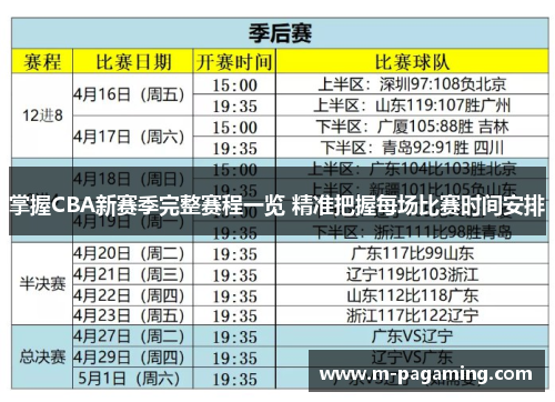 掌握CBA新赛季完整赛程一览 精准把握每场比赛时间安排