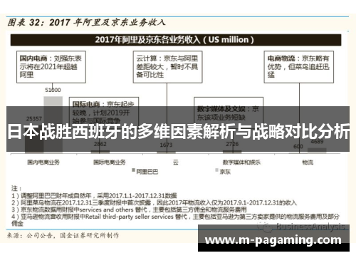 日本战胜西班牙的多维因素解析与战略对比分析