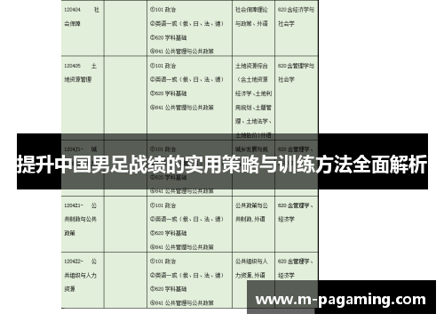 提升中国男足战绩的实用策略与训练方法全面解析