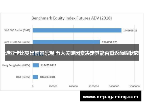 迪亚卡比复出前景乐观 五大关键因素决定其能否重返巅峰状态