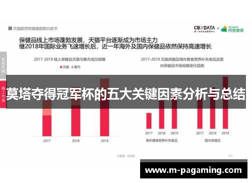 莫塔夺得冠军杯的五大关键因素分析与总结