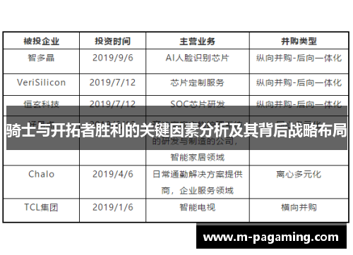 骑士与开拓者胜利的关键因素分析及其背后战略布局