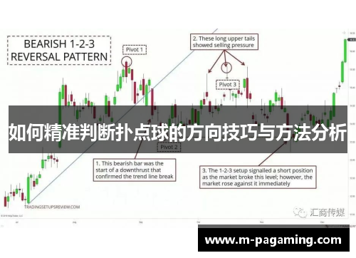如何精准判断扑点球的方向技巧与方法分析 如何精准判断扑点球的方向技巧与方法分析