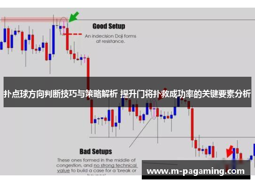扑点球方向判断技巧与策略解析 提升门将扑救成功率的关键要素分析 扑点球方向判断技巧与策略解析 提升门将扑救成功率的关键要素分析