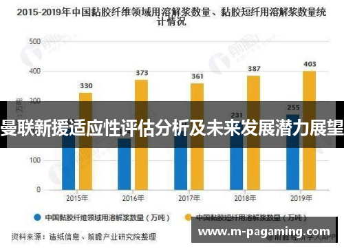 曼联新援适应性评估分析及未来发展潜力展望