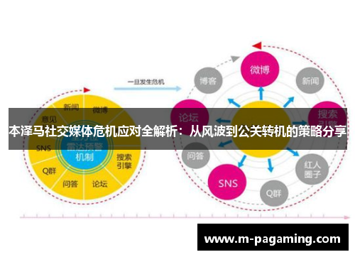 本泽马社交媒体危机应对全解析：从风波到公关转机的策略分享