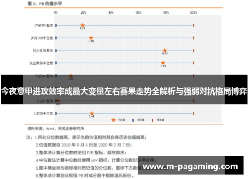 今夜意甲进攻效率成最大变量左右赛果走势全解析与强弱对抗格局博弈