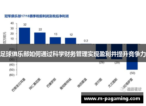 足球俱乐部如何通过科学财务管理实现盈利并提升竞争力